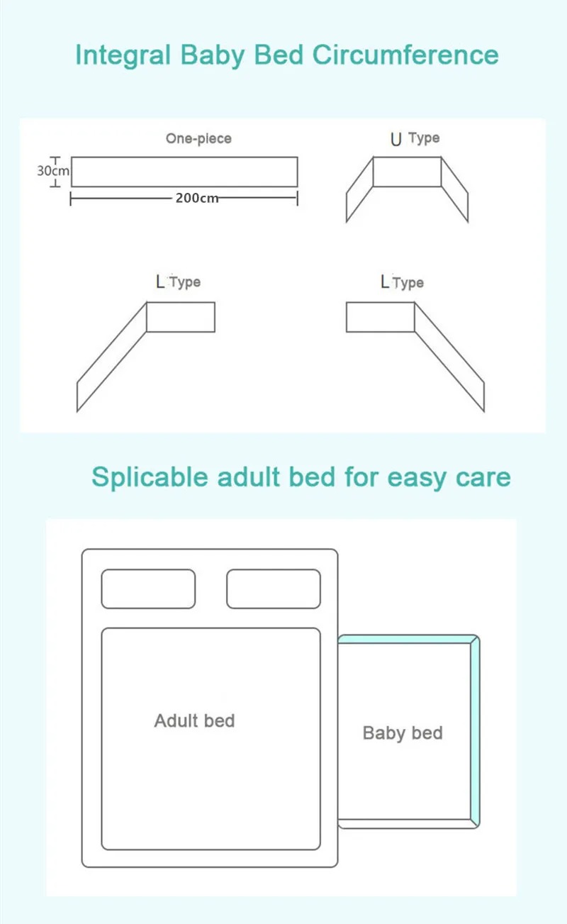 Set Perlengkapan Bayi Nordic S - Convertible Crib Set ulasan dan harga