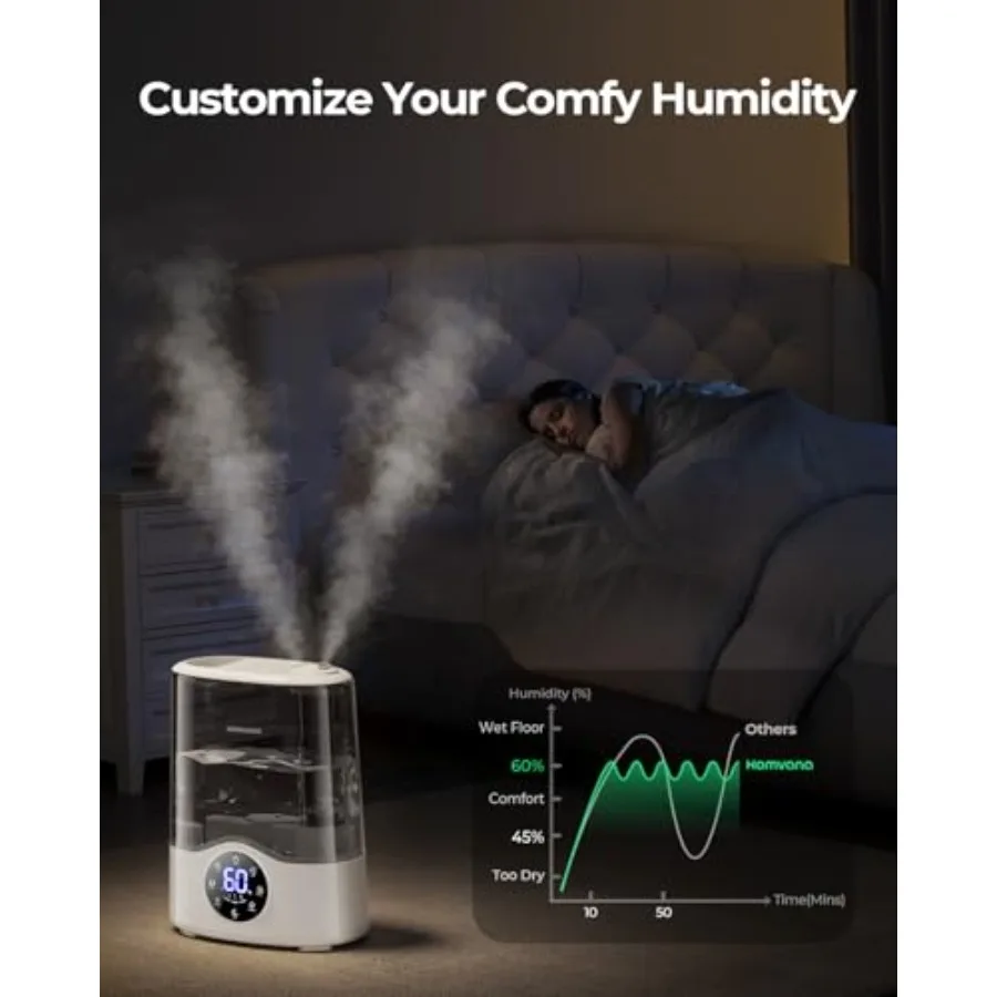 FirmHome StoreHumidifier Ruang - Baby Nursery Humidifier ulasan dan harga