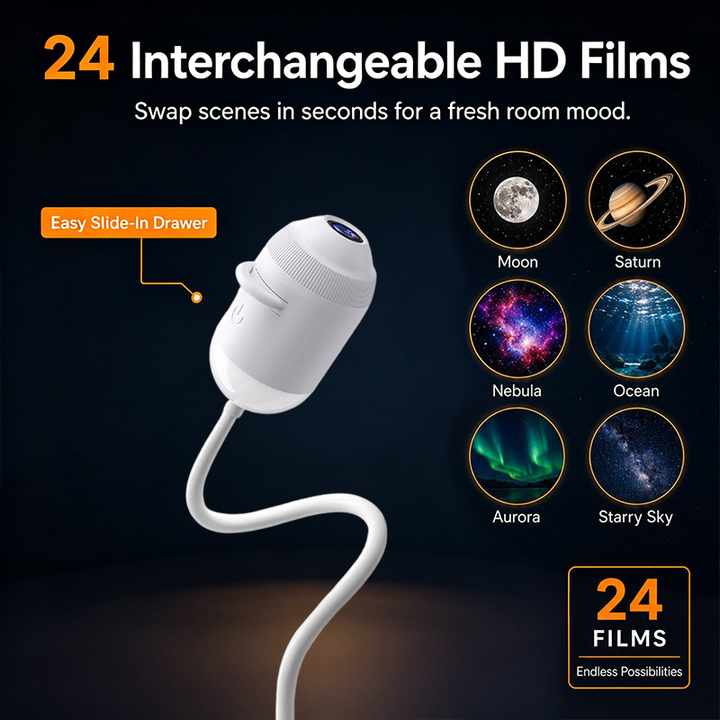 Proyektor Lampu Malam Dinamis  - Night Light Projector Stars ulasan dan harga